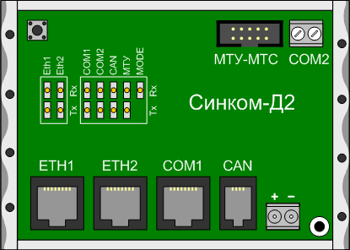 «Синком-Д2»